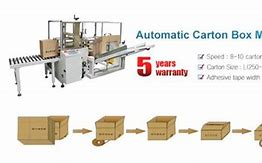 Mesin Pembuat Karton Box