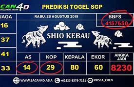 Prediksi Sgp Mbah Semar Hari Ini Live